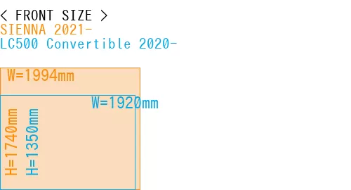 #SIENNA 2021- + LC500 Convertible 2020-